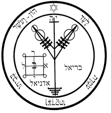 Fourth Pentacle Of Jupiter Revised The Way Of The Transgressor Pentacle Seal Of Solomon Sigil Magic