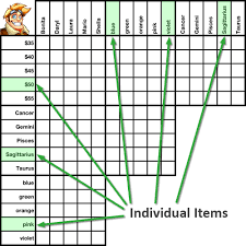 We did not find results for: Logic Puzzles How To Solve A Logic Puzzle