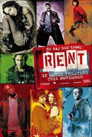 The rental belongs to the following categories: Rent Film Wikipedia