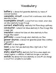 Electricity Vocabulary Fourth Grade Science Science Vocabulary Vocabulary