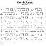 3 Ritme Piano Lagu Surat Cinta Untuk Starla Belajar Piano Keyboard Youtube The Piano Piano Lagu