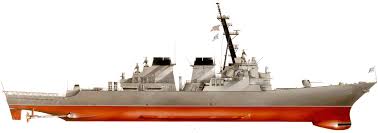 Space battleship designs | more amazing designs of famous ships in the space battleship yamato. U S Navy Destroyers