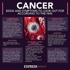 Numbness or weakness in the arms and legs may occur. Lung Cancer Symptoms 10 Unexpected Signs Of A Lung Tumour You Might Be Ignoring Express Co Uk