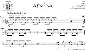 africa toto drum sheet music