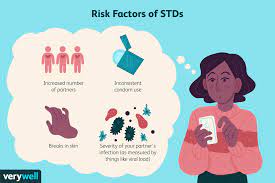 STIs: Causes and Risk Factors