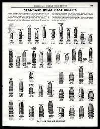 1953 lyman standard ideal cast bullet mould block chart