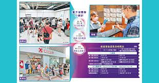 問：可否為家人或朋友登記及代領電子消費券？ 答：可以。合資格人士可經由4款儲值支付工具（八達通、alipay hk、wechat pay hk及tap & go）開設的帳戶領取及使用消費券，當中也包括由家人或朋友持有的帳戶。 Nlfocmpx6unbdm