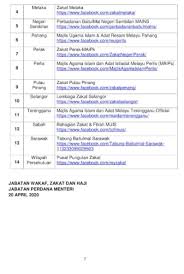 Kerajaan malaysia dan jawhar tidak akan bertanggungjawab atas sebarang kehilangan data atau kerugian yang berlaku disebabkan. Kadar Dan Kaedah Bayaran Zakat Fitrah Tahun 2020 Di Seluruh Negeri Di Malaysia