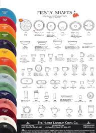 fiesta shapes color chart 2 05 fiestaware fiesta ware