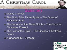 He will find them wholly concerned with the past or the future. Outline Biographical Sketch Of Charles Dickens Summary Of A Christmas Carol Literature Elements Symbols My Favorite Quote Ppt Download
