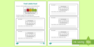 Have the students circle the points by using the point cards. Reading Food Labels Worksheet Primary Resources
