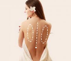 Berikut berbagai gejala lainnya yang akan anda. 18 Arti Kedutan Punggung Kanan Kiri Dan Tengah Punggung Arti Kedutan