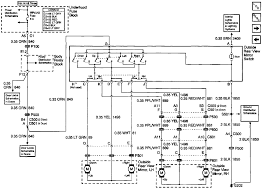 June 30, 2019june 29, 2019. 02 Power Mirrors On A 97 Wiring Help Blazer Forum Chevy Blazer Forums