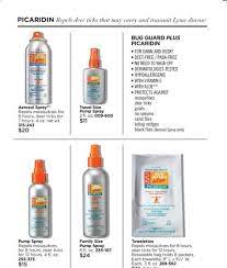 Avon Insect Repellents For Dawn And Dusk Bug Spray That Protects Against Mosquitoes Deer Ticks Gnats No Avon Skin So Soft Deet Free Bug Spray Skin So Soft