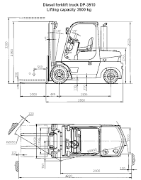 Forklift Dimensions Google Search Forklift Blueprints Galaxy Wallpaper