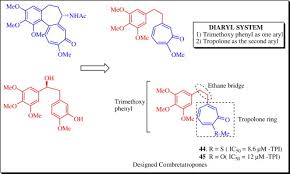 Hello, my name is angelica this is fan blog. Rational Approaches Design Strategies Structure Activity Relationship And Mechanistic Insights For Anticancer Hybrids Sciencedirect