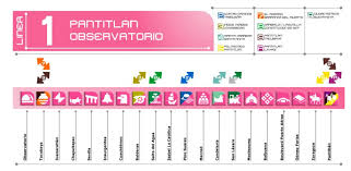 Metro balbuena is a station along line 1 of the mexico city metro. El Hambre Anda En Metro Linea 1