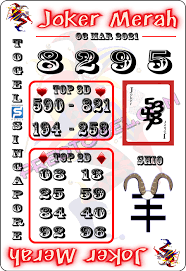 Prediksi Joker Merah Sgp Hari Ini