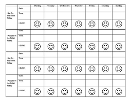 Toileting Chart Work Ideas Kids Potty Potty Training