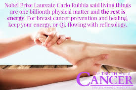 If it is caught early — which happens only 15 percent of the time, often electronic noses have the potential to detect even very small amounts of molecules — but they need to be programmed to look for specific signs wafting. How Reflexology Can Assist Cancer Prevention Complementary Therapy Massage Tenerife