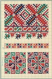 80 x 80 design size in inches / centimeters: Patterns And Stitches It Was A Work Of Craft Pinterest Cross Stitch Cross Stitch Patterns Flowers Border Embroidery Designs
