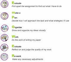 Mr. Hopkins Classroom Blog › EmPOWER Writing Strategy | Writing strategies,  Writing, Write my paper