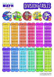 Division Table Division Chart Division Activity Stickers Math Charts Subtraction Facts Multiplication Chart