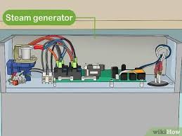 This shower must be provided with means for local disconnection. How To Install A Steam Shower 8 Steps With Pictures Wikihow