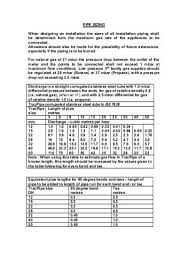 pipe sizing when designing an installation the sizes of all