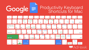 The following 164 files are in this category, out of 164 total. The 35 Must Know Google Docs Keyboard Shortcuts By Adhawk Medium