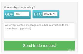 Register for a localbitcoins account. Buy Bitcoin With Paypal Instantly Find Your Best Options