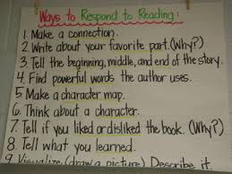 Branson Readers Workshop Anchor Charts Photos