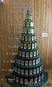 Every Year Jagermeister Geschenke Geburtstag Geschenke Selber Machen Alkohol Geschenke