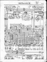 Best Of 1970 Chevelle Wiring Diagram In 2020 Electrical Wiring Diagram Diagram Impala