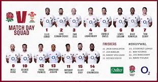 How will england line up for euro 2021! England Rugby On Twitter Engvwal Eddie Jones Forced Into Three Changes For Tomorrow S Quilterinternationals Opener Against Wales Here S The Updated Squad More Here Https T Co Sqvjuipcqi Carrythemhome Https T Co Zha3x5home