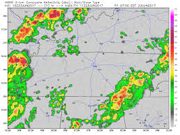 Nashville weather, today temperatures forecasts & reports. Slight Risk Of Severe Weather Today Main Concerns Flash Flooding Damaging Winds An Isolated Tornado Nashville Severe Weather