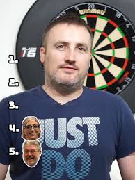 Matthew Edgar Ranks Darts Players
