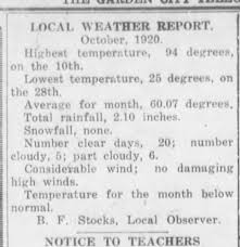 From this historical juncture, it's reasonable to say that weather report is the finest. Weather October 1920 Garden City Newspapers Com