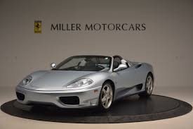 Image result for Silver 2003 McLaren