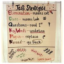 test taking strategies anchor charts related keywords