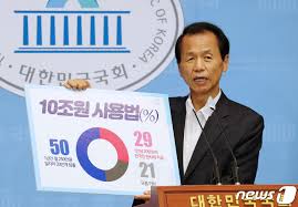 이날 오전 9시께 최 원장이 사의를 표명한지 8시간50분. ìµœë¬¸ìˆœ ìµœìž¬í˜• ì¦‰ê° ì‚¬í‡´í•´ì•¼ 4ë…„ê°„ æœˆ40ë§Œì› ìœ¡ì•„ìˆ˜ë‹¹ ì œì•ˆ ì¢…í•©