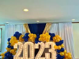 Profile for You're Invited