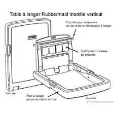 Dimension table refers to the collection or group of information related to any measurable event. Table A Langer Rubbermaid Pour Lieux Recevant Du Public