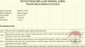 Check spelling or type a new query. Download Kkm Bahasa Inggris Kelas 6 K13 Semester 2 Guru Maju