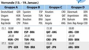 Jun 25, 2021 · handball: Handball Wm 2021 Live Im Stream Tv Schlechteste Wm Platzierung Handballer Enttauschen Gegen Polen News De