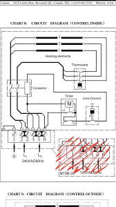 See more of infrared sauna reviews on facebook. Diagram Infrared Sauna Wiring Diagram Full Version Hd Quality Wiring Diagram Diagramonfly Amusa It