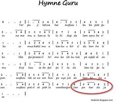 | editor andi muttya keteng pangerang. Lirik Lagu Hymne Guru Ciptaan Sartono Lirik Lagu Guru Lirik