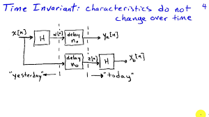 Linear Time Invariant And Causal Systems Youtube