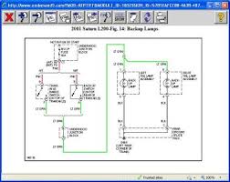 * download for cleaned up version of the diagram and an additional version of this image concept. Saturn Sl2 Fuse Box Diagram Image Details
