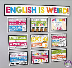 7 Tips For Decorating English Classrooms The Tpt Blog English Classroom English Classroom Posters Middle School English Classroom